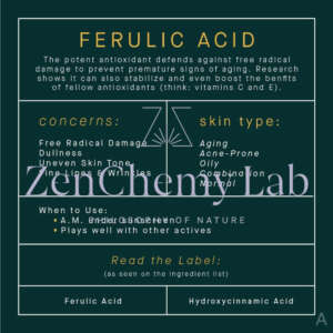 Vitamin C 10% with Ferulic acid Serum for face and hands. Formulated & produced in Canada